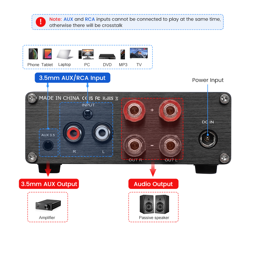 AIYIMA A07 TPA3255 Power Amplifier 300Wx2 Class D Stereo 2.0 Digital Audio Amp HiFi Sound Amplifiers Home Speaker Amplificador
