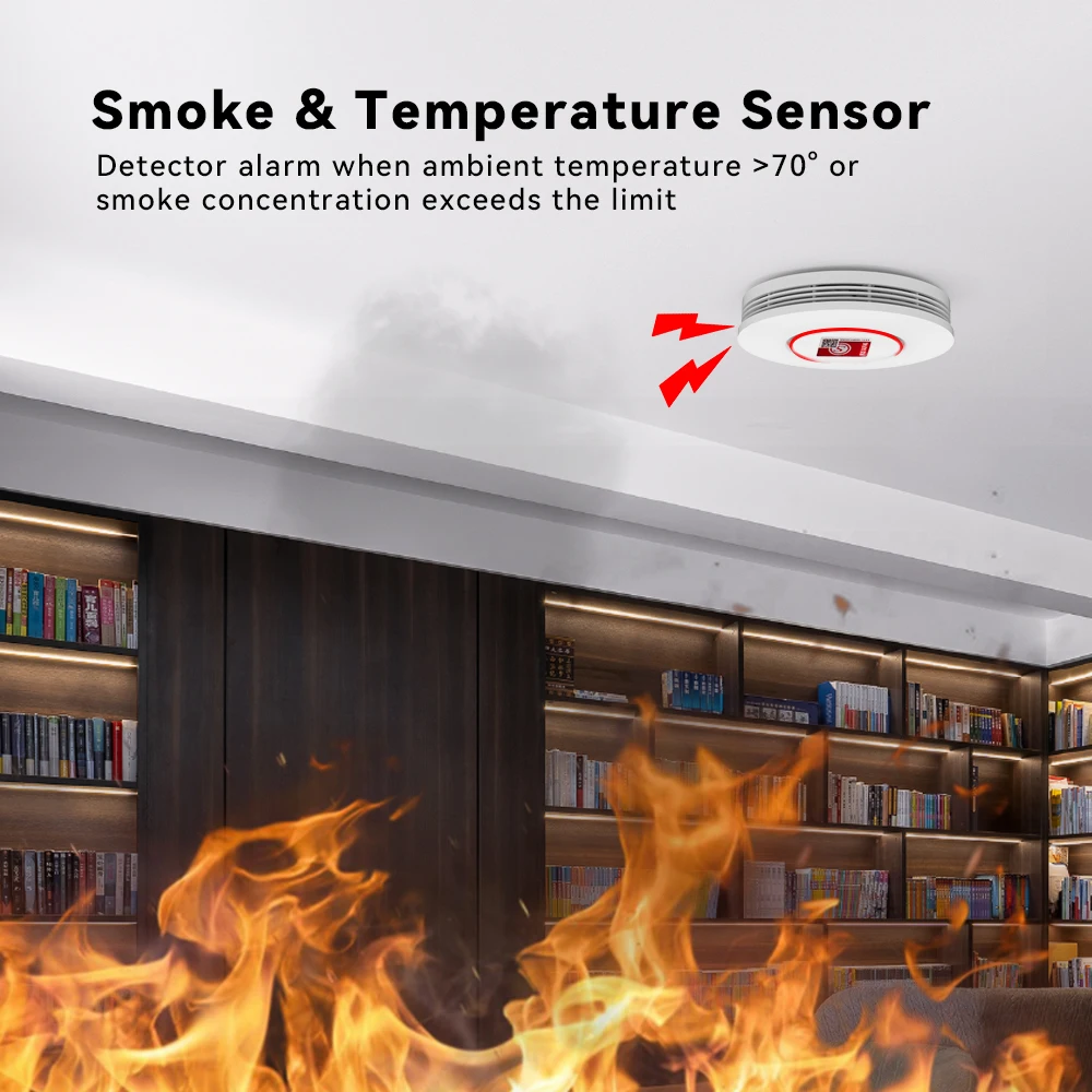 Meian Tuya Zigbee 연기 감지기 화재 예방 연기 감지기 화재 경보 홈 보안 시스템 스마트 라이프를위한 소방관 작업