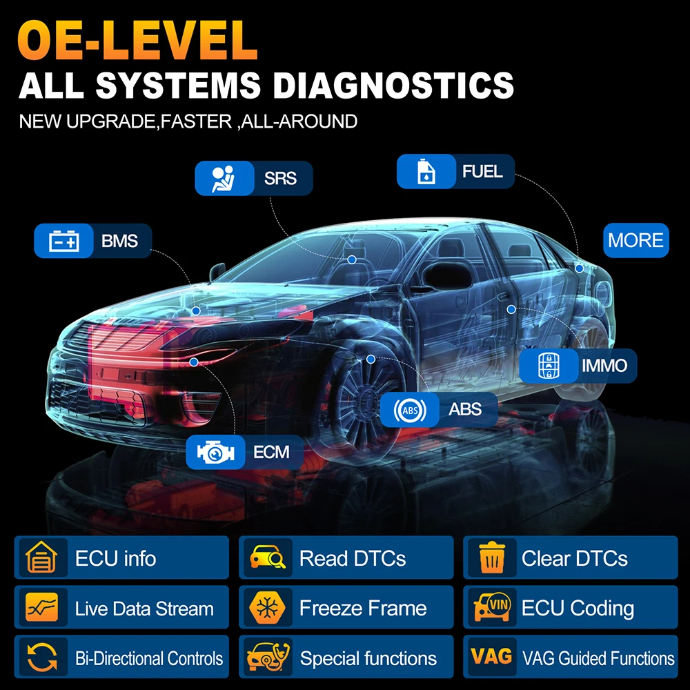 LAUNCH X431 PRO Elite OBD2-Diagnosetool CAN FD DOIP ECU-Codierung ab 31 Reset Vollsystemscanner FCA Autoauth 2 Jahre kostenloses Update