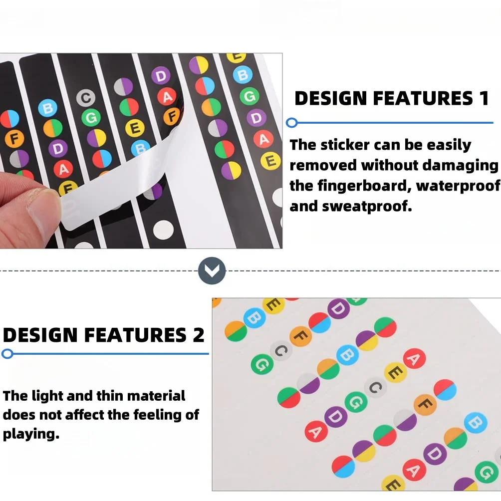 Miwayer Guitar Fretboard Notes Map Labels Stickers 6 String Transparent and Black Fingerboard Fret Decals for Guitar Beginner