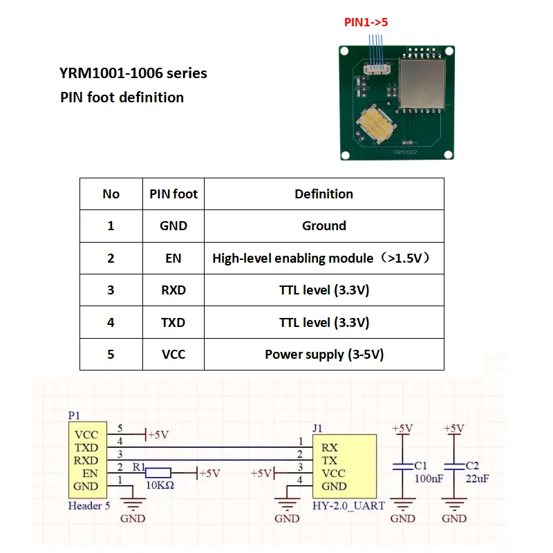 Mini módulo RFID UHF integrado, lector de tarjetas de Control de acceso Raspberry Pi, antena de 0-5,5dbi, lector de módulo RFID integrado