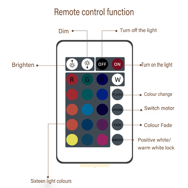 16 Color Ocean Wave Projector Light Remote Control Cube Lamp Aurora Lamp Home Bar Restaurant Projector Bedroom Decor Night Light