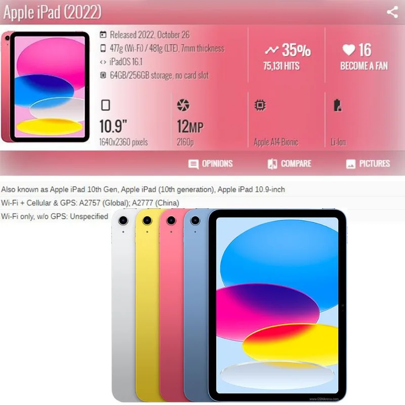 Para Apple iPad 10 10,9 pulgadas 2022 A2757 A2777 funda para tableta funda inteligente con tapa magnética para iPad 10. a generación 10,9''