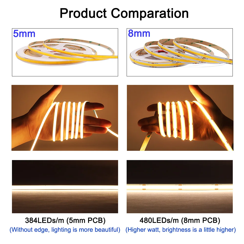 COB LED Strip Light 12V 24V 3 มม.5 มม.8 มม.10 มม.PCB LED Strip น้ําแข็งสีฟ้า/สีเขียว/สีแดง /สีเหลือง/2700K/3000K/4000K/6000K COB LED เทปตกแต่ง