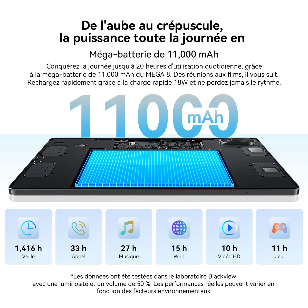Tablet Blackview Mega 8 [Geen EU-oplader]  11000mAh 13" FHD Scherm 36GB+512GB 50MP+13MP+0.08MP Android 15 90Hz 2K Dual SIM 4G 1080P