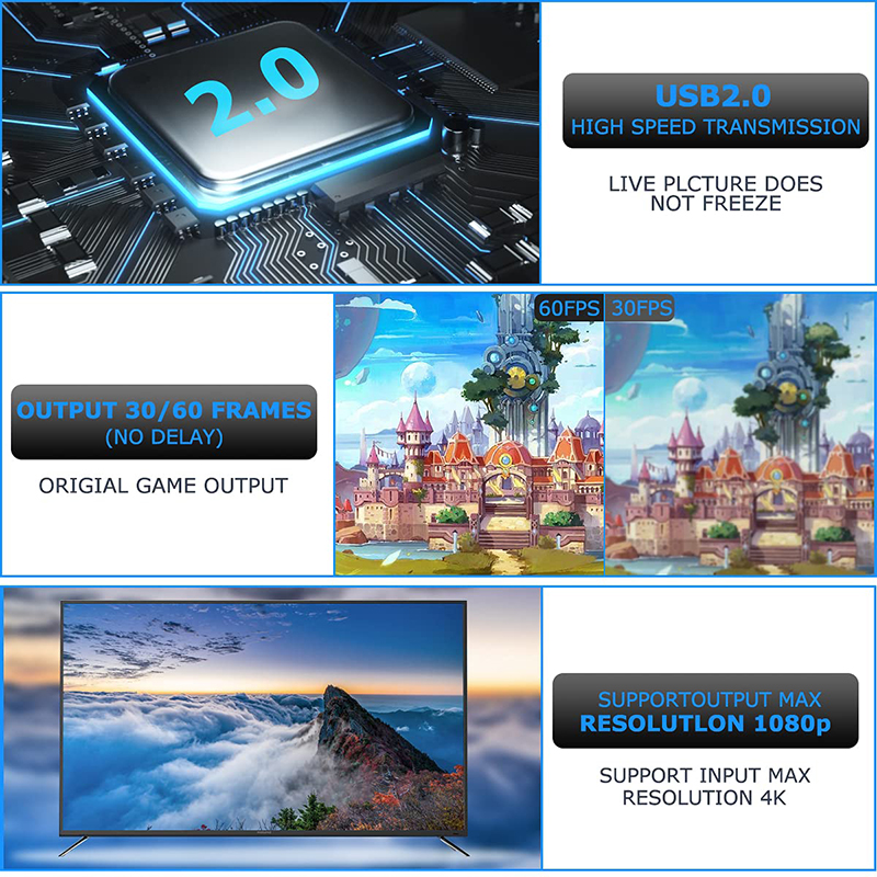 Metal 4K HDMI-compatible Video Capture Card USB 2.0 Video Grabber for PS4 Game DVD Camcorder Camera Record video Live Streaming