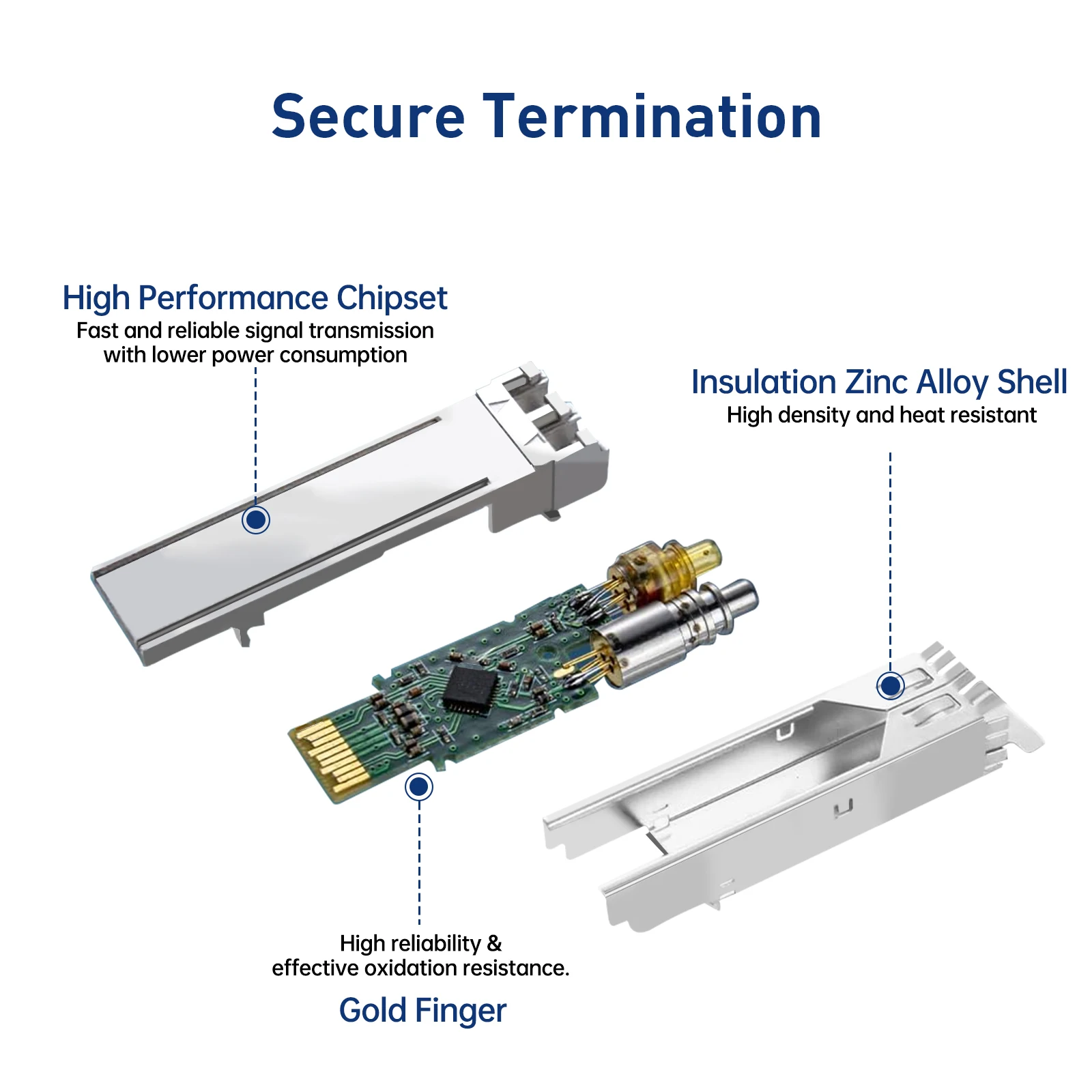 Natalink 1.25G LC SFP Single-Mode Duplex Optikmodul, 1000 Base LX, 1310nm bis zu 20 km, DDM LC Gigabit SFP-Glasfasertransceivermodul.