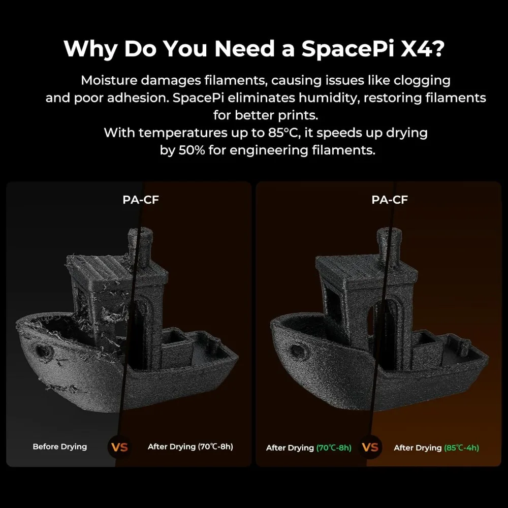 Best - Creality Space Pi X4 Filament Dryer, 4 Spools 3D Printer Filament Dryer Box with 360° Hot-Air Circulation,