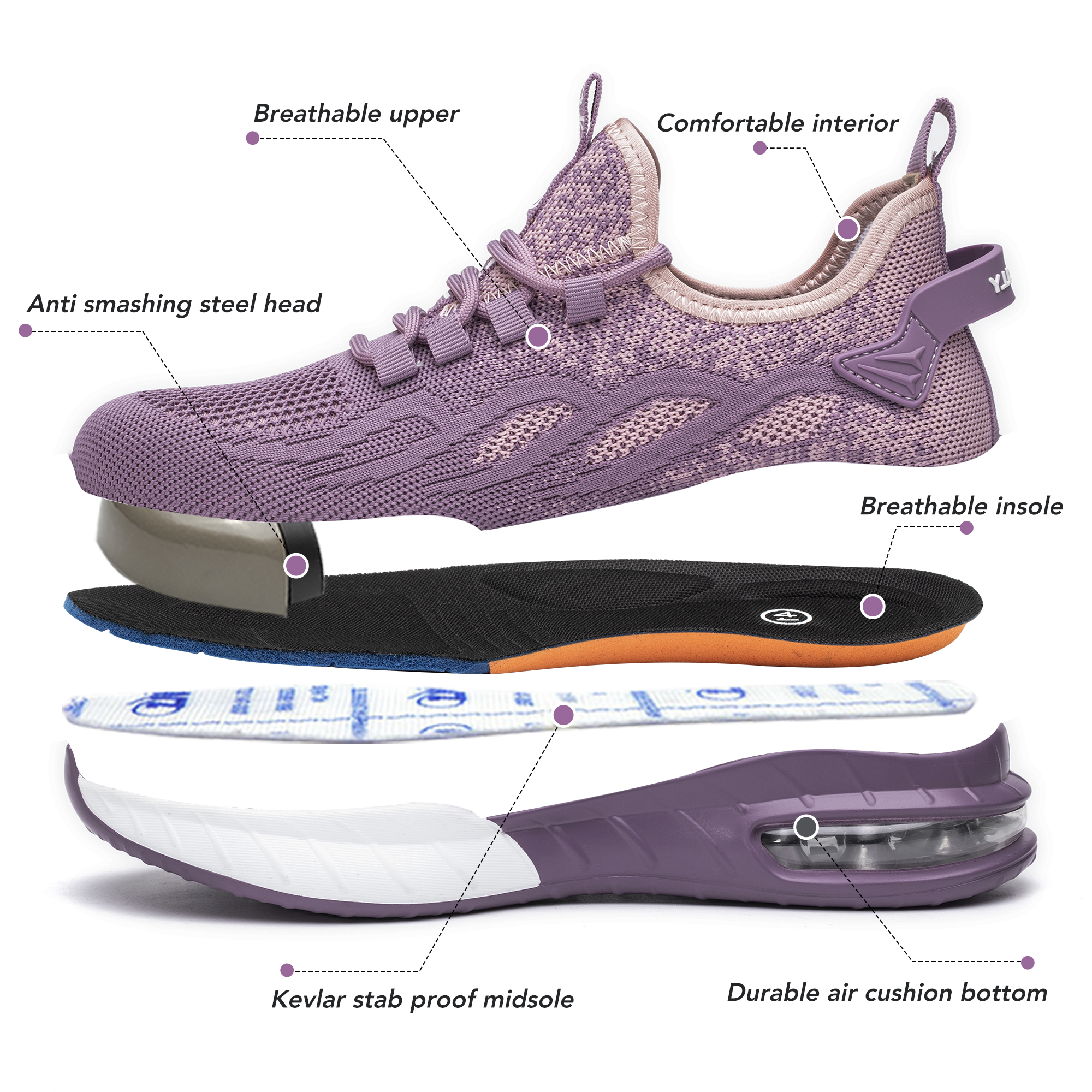 Zapatos de seguridad para mujer, botas de seguridad para el trabajo, transpirables, con punta de acero, a prueba de perforaciones, zapatillas deportivas para el trabajo, botas de seguridad para construcción