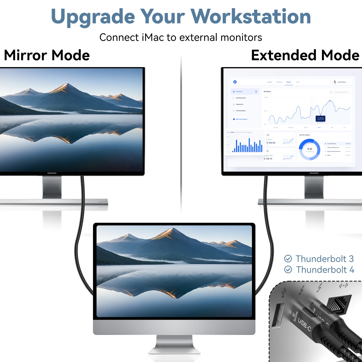 USB C para cabo HDMI para TV, adaptador HDMI, conversor HDTV compatível, MacBook Air iPad, 8K 60Hz, 4K @ 120Hz