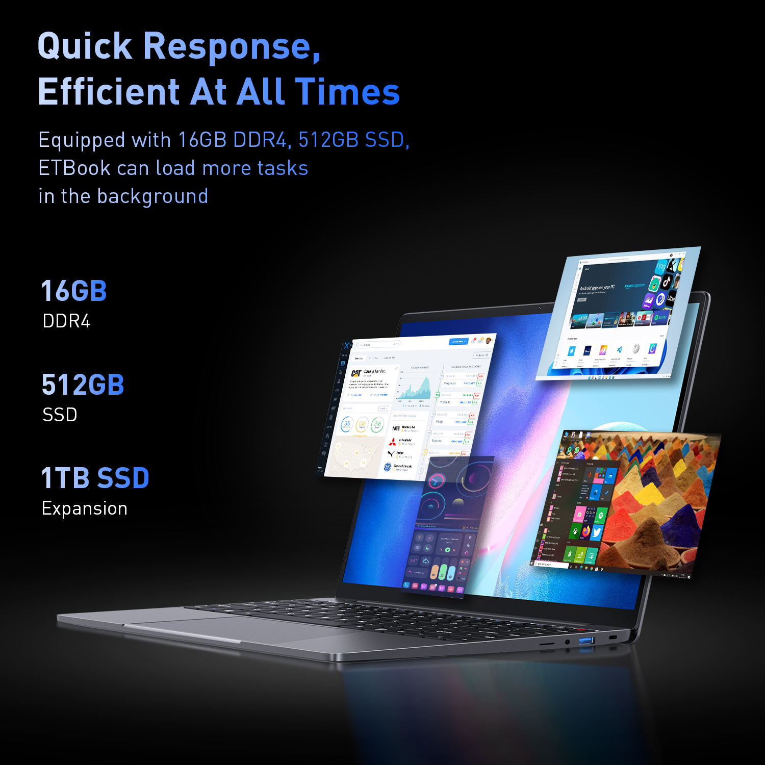 ACER Gadget e10 ETBook Gaming Laptop Intel Laptop Core i5-12450H 16GB RAM 512GB SSD Computador 14 "2K IPS WiFi6 Windows 11 laptops