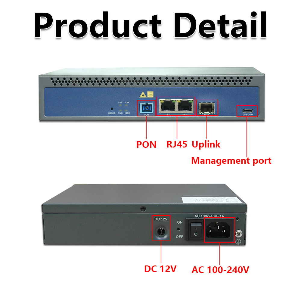 OPTFOCUS GPON OLT 1PON 128 ONU 10G Uplink C+ GBIC SFP 100-240V AC 12V DC Alimentación MINI GPON OLT 1 Puerto