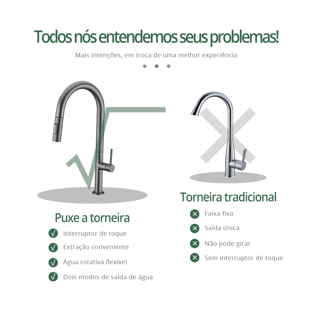 Gunmetal torneira da cozinha 360 graus de rotação torneira da cozinha pull out bico misturador da cozinha único punho água quente e fria pia