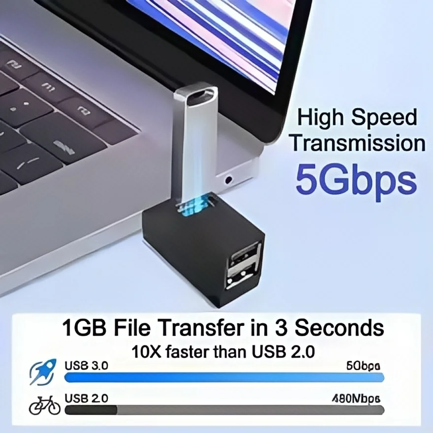 4-Port USB 3.0 Hub Adapter - 5Gbps High-Speed Data Transfer, Compact Portable Design for Laptop, PC, Mac
