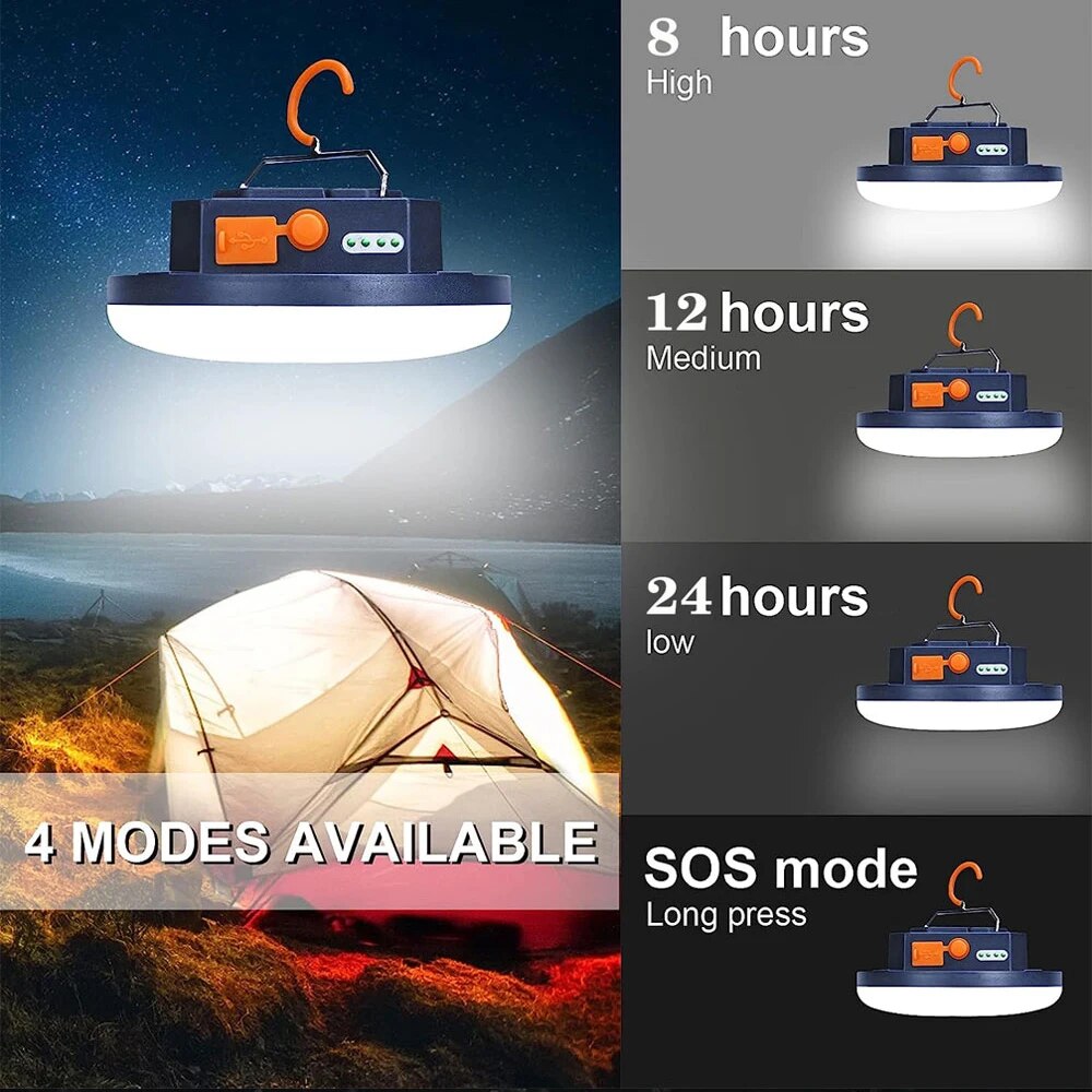 Lanternas LED recarregáveis portáteis, Luz poderosa, Lanterna de acampamento com ímã, Luz forte, Luzes de tenda, Iluminação do reparo do trabalho