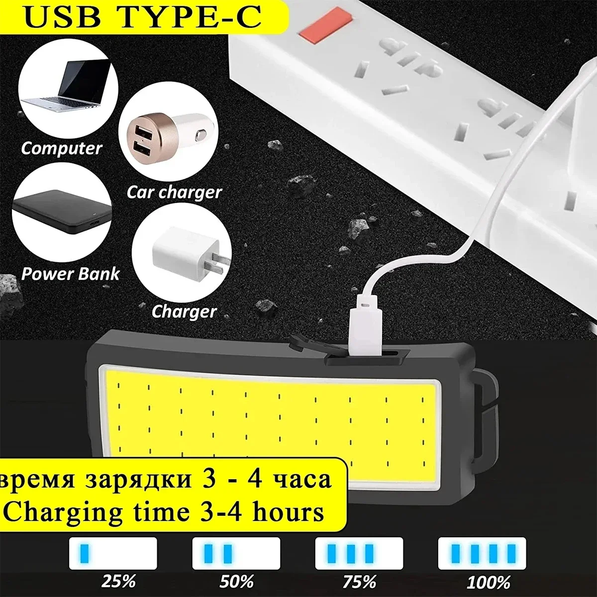 Latarka czołowa LED COB 3 tryby, wbudowana bateria USB akumulatorowa latarka czołowa zewnętrzna awaryjna latarnia kempingowa wędkarska