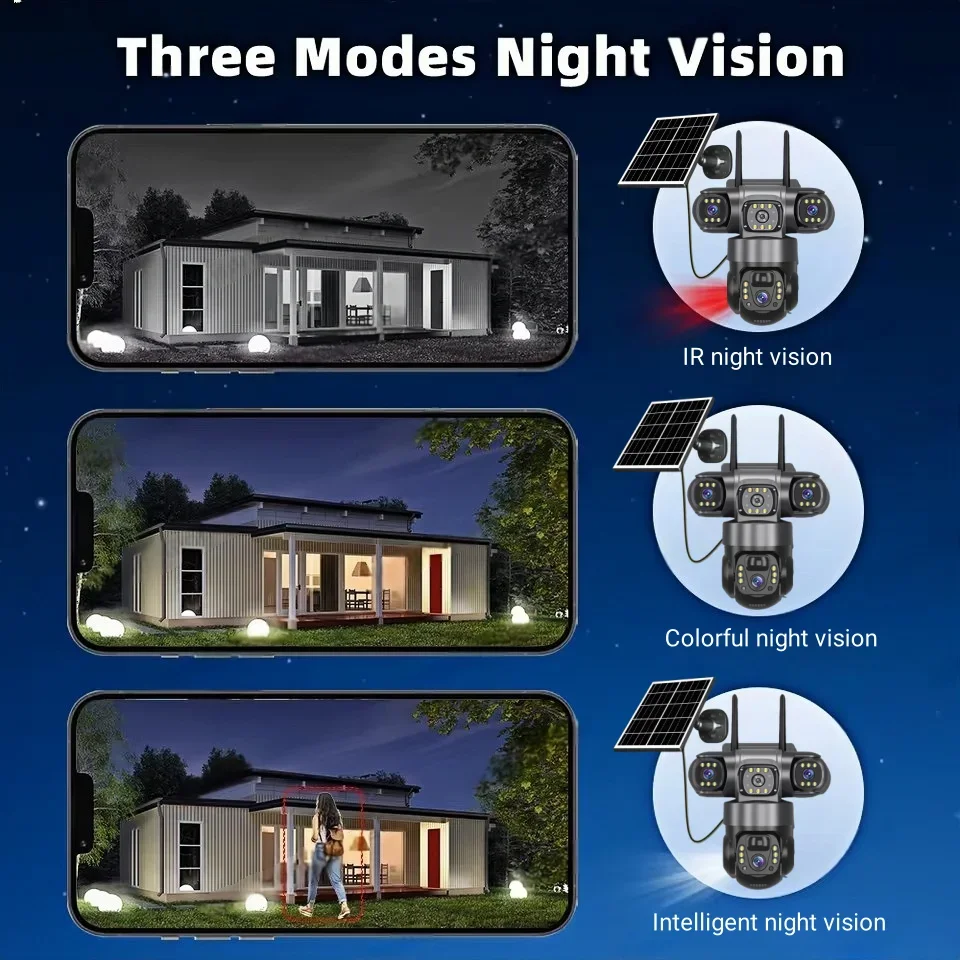 V380 Pro 3 lenti IP Telecamera solare HD 15 MP Esterna Impermeabile CCTV Visione notturna Telecamera audio bidirezionale Monitoraggio mobile Telecamera IP 4G