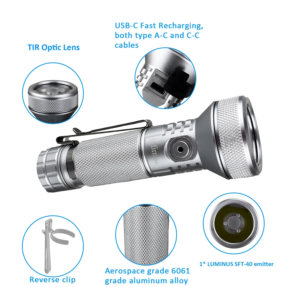 Sofirn IF22A Linterna LED 21700 USB C 3A SFT40 2100lm 680M Lanza Recargable Potente Antorcha de Carga Inversa Al Aire Libre