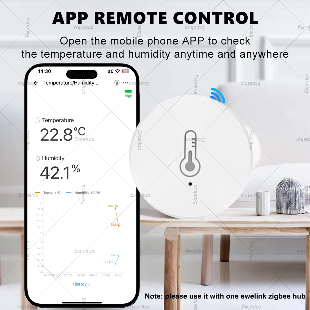 EWelink Smart Zigbee czujnik temperatury i wilgotności kontrola aplikacji termometr wewnętrzny Monitor automatyka domowa współpracuje z Alexa Google