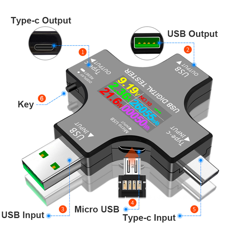 USB Bút Thử Màn Hình Màu TFT Bluetooth Loại-C PD Kỹ Thuật Số Vôn Kế Vurrent Đo Ampe Kế Điện Áp Usb Hiện Nay Máy Đo