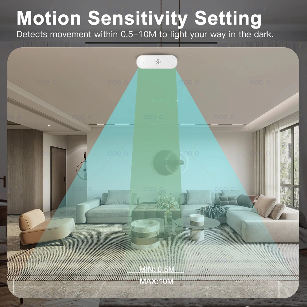 Zigbee 10G MmWave Radar Motion Sensor Menschlicher Detektor mit Beleuchtungsstärke Temperatur Feuchtigkeit Sensor Unterstützung Tuya Zigbee2MQTT