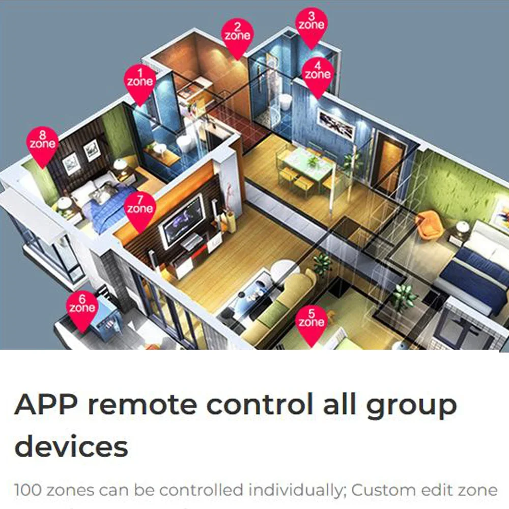 Neue Miboxer WL-Box2 Wifi LED Controller 2,4 GHz Gateway DC5V System Drahtlose APP Steuerung für Led Streifen Licht Kompatibel mit APP