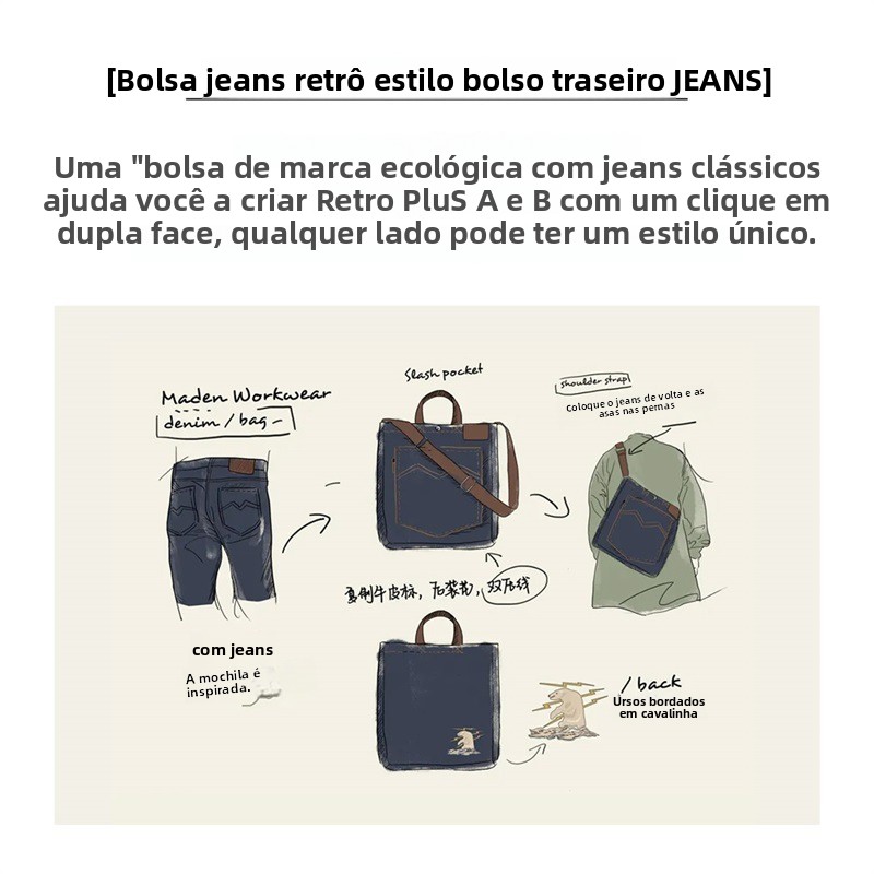 Bolsa Transversal de Ombro Único em Denim Retro Americano Madden Workwear, ande Capacidade, Bordada, Bolsa de Mão para Tabl...