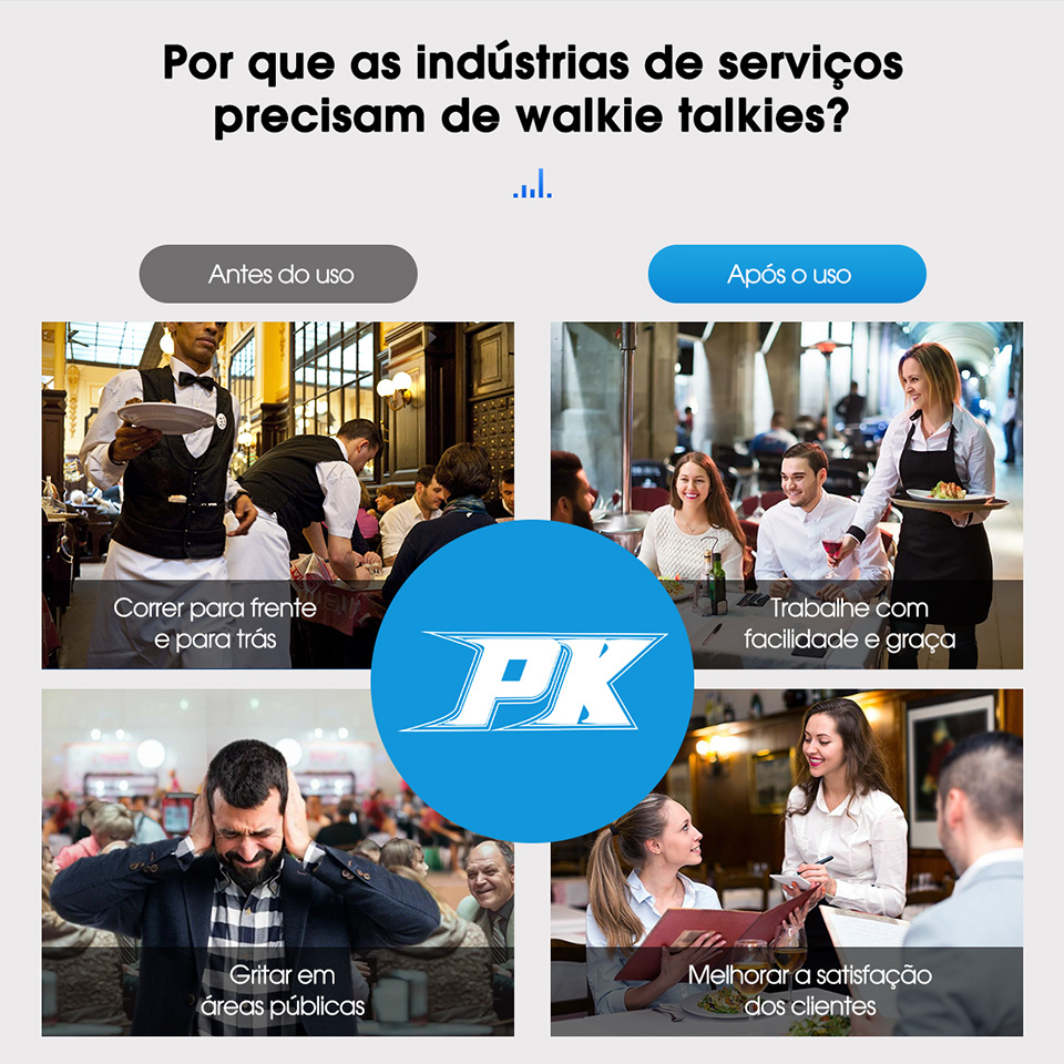 Retevis RT622 Radio de Comunicação Comunicador Walkie Talkie Rádio Official-website Portátil Interfone Ptt Portatil Recarregável Walkie-talkie Mini Recarregável Kit Comunicação Portáteis Profissional