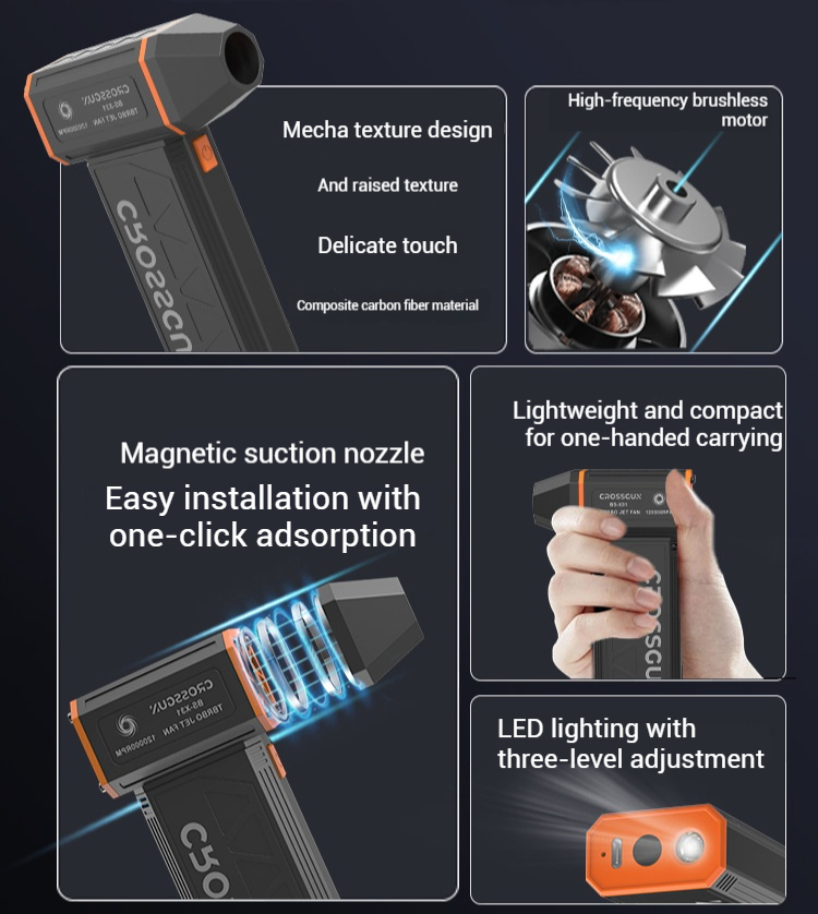 Gewelddadige ventilator (oplaadbaar) Multifunctioneel voor autowassen, stofverwijderen, sneeuwblazen en draagbaar haardrogen