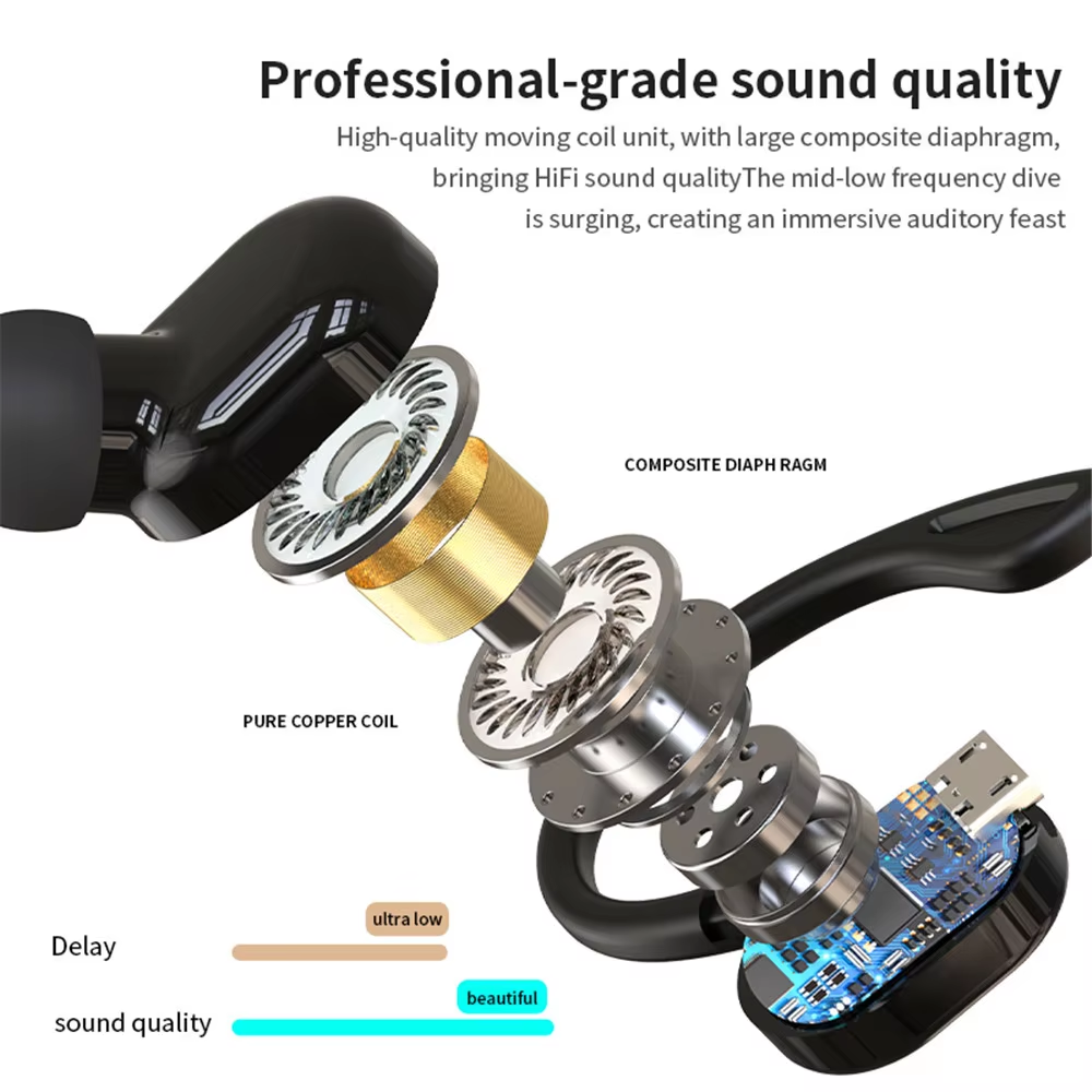 Bluetooth 5.2 Business Cuffia senza fili Gancio per l'orecchio Mini HIFI Bass Auricolare con cancellazione del rumore con microfono Cuffie da gioco sportive