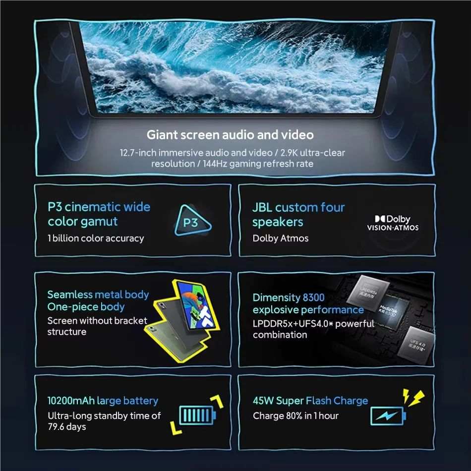 Lenovo Xiaoxin Pad Pro 12,7 2025 almohadillas MTK Dimensity 8300 144Hz 128GB 256GB 10200mAh 45W tableta GPS de carga Original versión CN