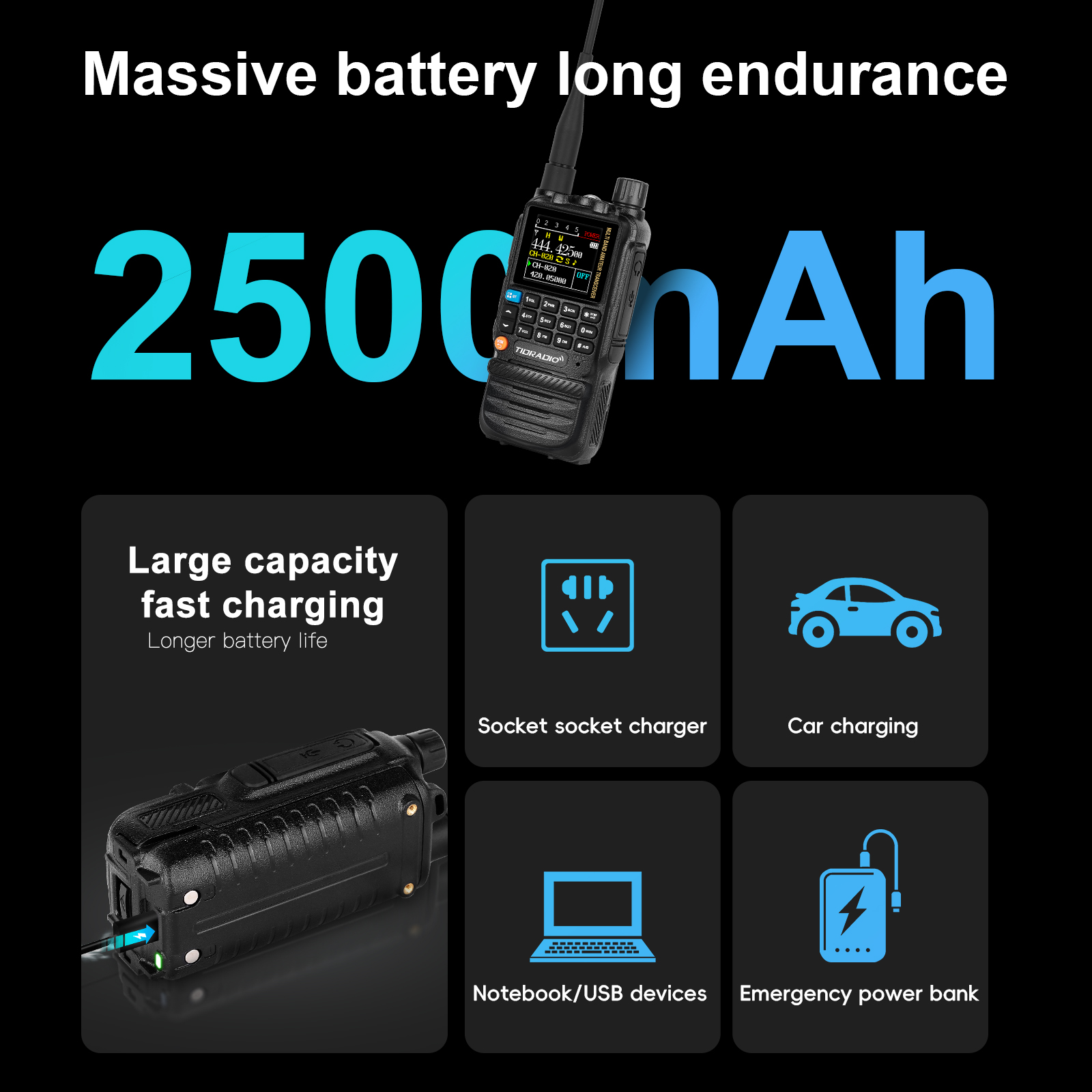 TIDRADIO TD-H3 Walkie Talkie Phone Wireless Programming Air Band Long Range Ham Two Way Radio USB Type-C Programming &Charge