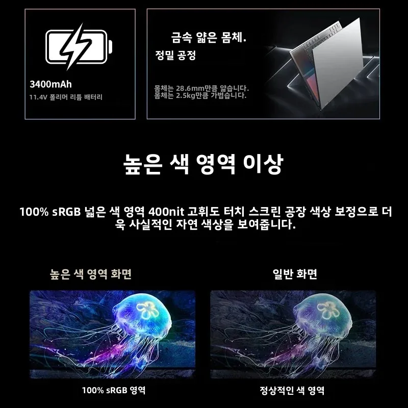 인텔 코어 i7 9750H 16.1+14.1인치 듀얼 스크린 노트북 64GB 램 4TB SSD DDR4 윈도우11 5.3GHz HD 카메라 휴대용 사무용 컴퓨터