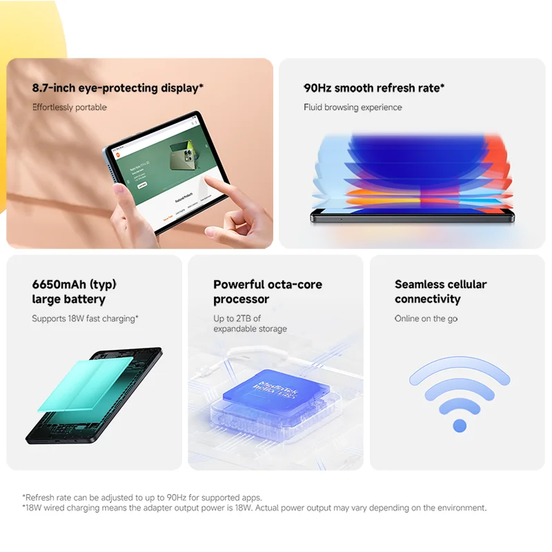 Xiaomi-smartphone Redmi Pad SE 8,7, versión Global, LCD, MediaTek, Helio G85, octa-core, CPU, batería de 6650mAh, 18W, carga rápida, cámara de 8MP, 90Hz