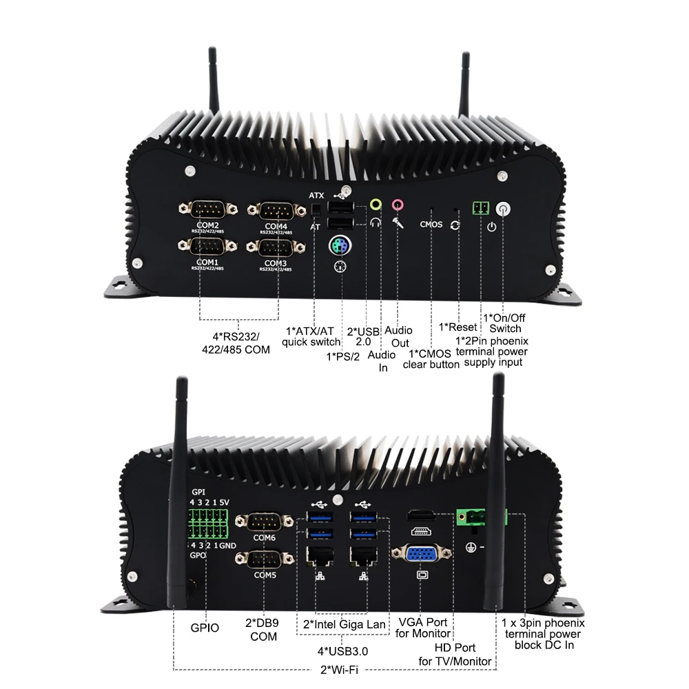 6-COM безвентиляторный промышленный блок ПК Core i7-1195G7 i5 1135G7 Dual 2.5G LAN Windows 10 Linux Компактный промышленный компьютер GPIO 4G SIM