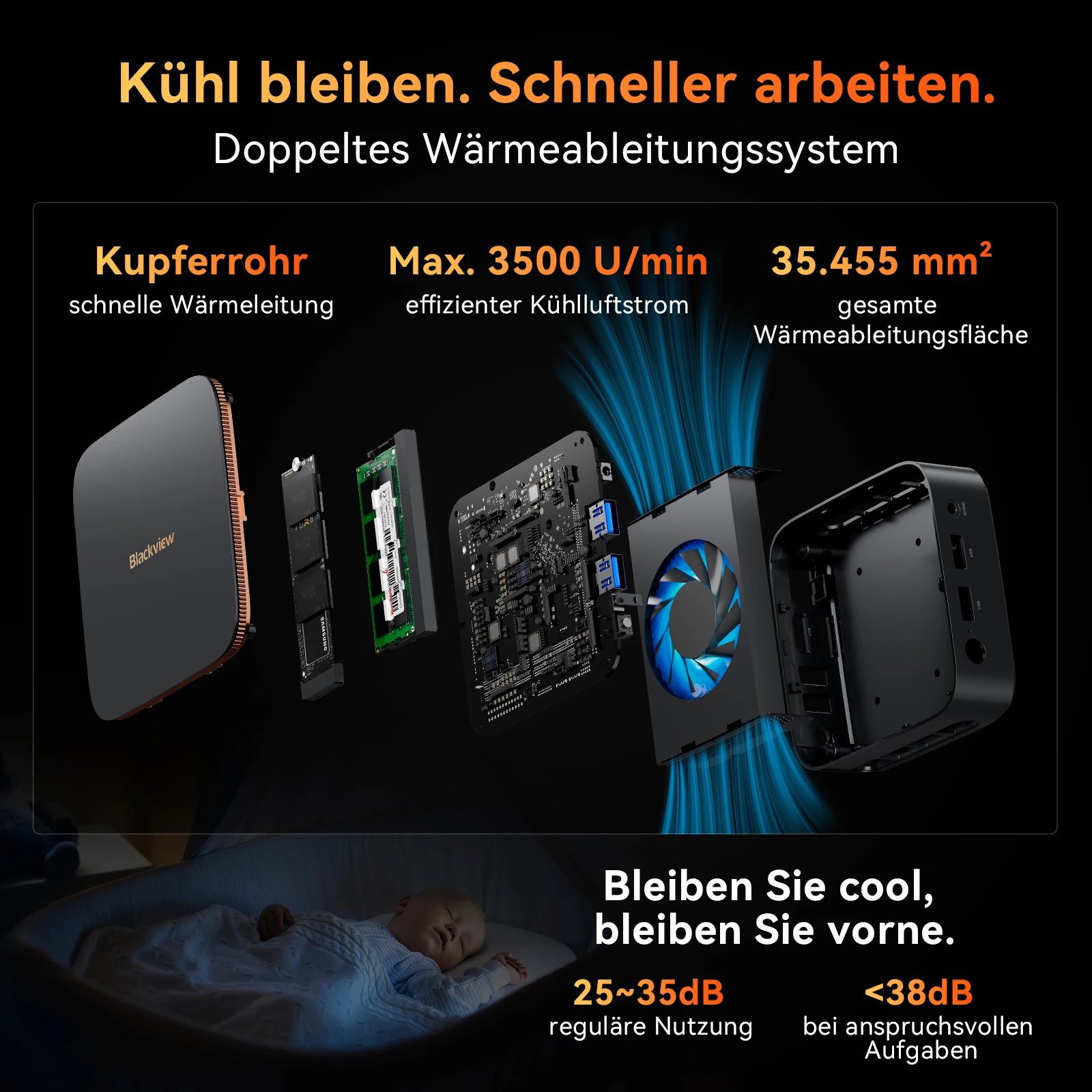 Blackview MP20 Mini-PC-Computer Win11 Pro, Intel Twin Lake N150 (Turbo 3,6 GHz), 16 GB RAM 512 GB M.2 SSD, 4K Minipc, Dual WiFi 6