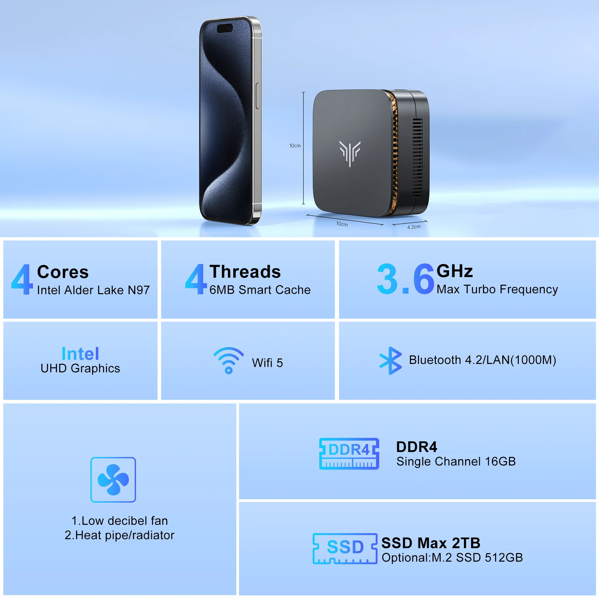 ACEMAGIC E1 Sigurntel Alder Lake-N97 Mini-PC 16 GB DDR4 512 GB SSD Mini-Computer/2,4 + 5 G WiFi/BT4.2 4K@60 Hz UHD-Desktop-PC für Büro