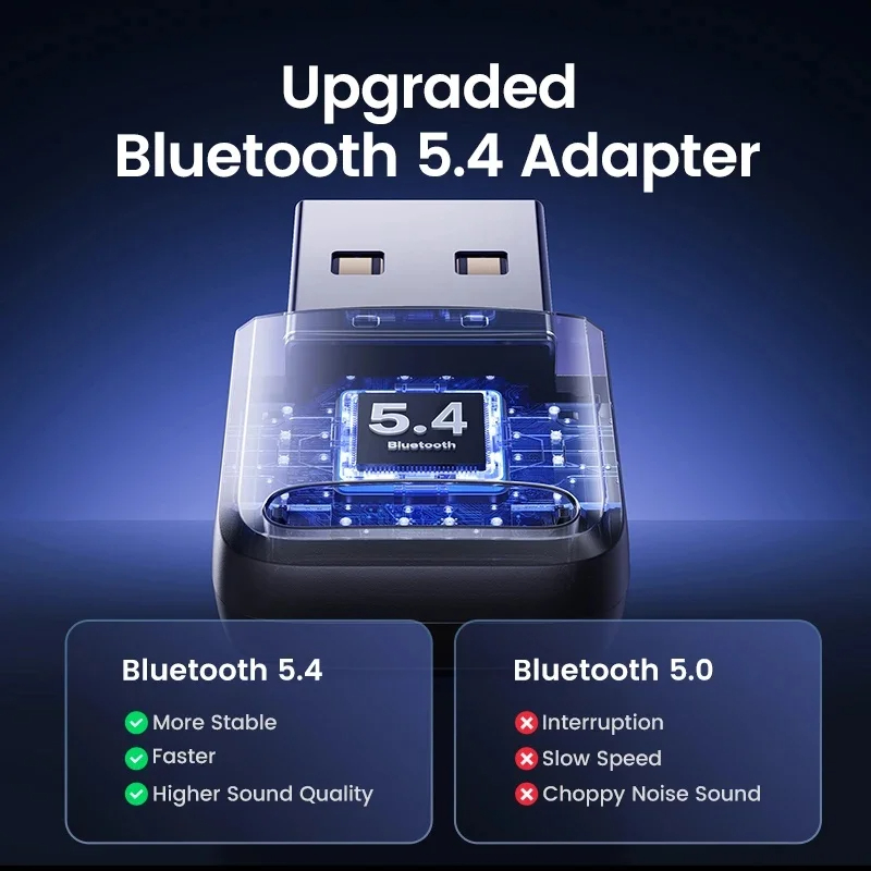 Receptor Dongle Bluetooth para PC, Adaptador USB, Alto Falante, Mouse, Teclado, Música, Transmissor de Áudio, 5.4, 5.3