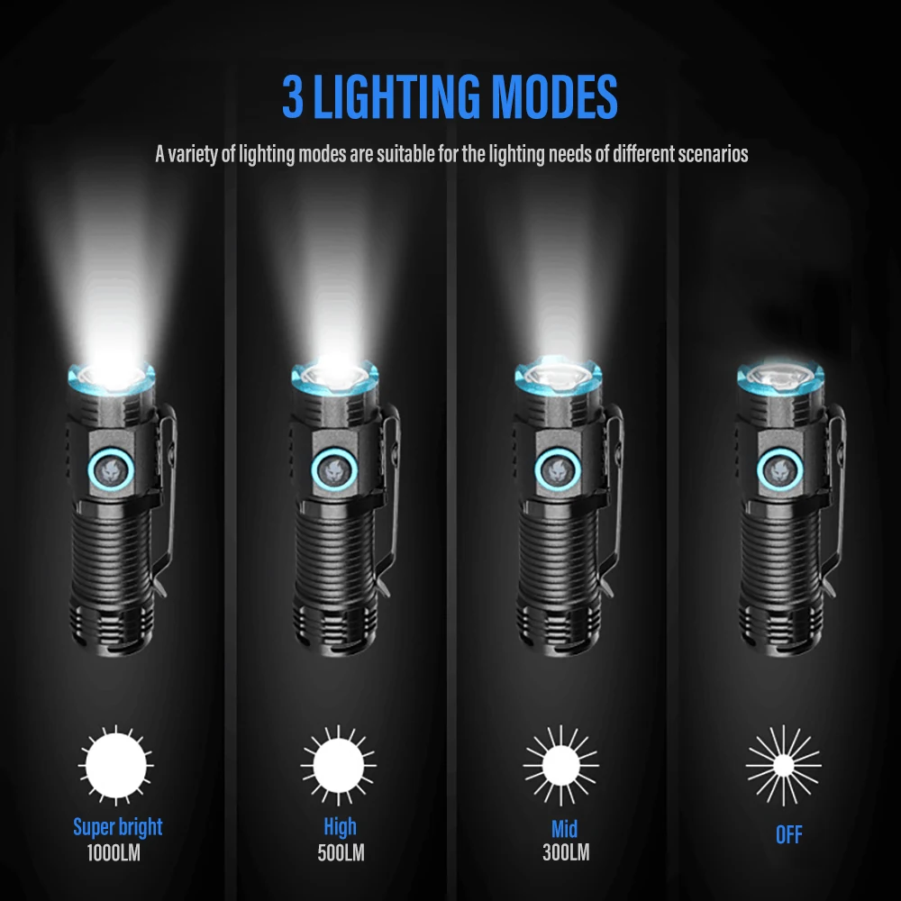 Mini USB Lanternas LED recarregáveis, XHP50 tocha com cauda ímã, alta potência, lanterna de pesca, chapéu clip luz, Camping