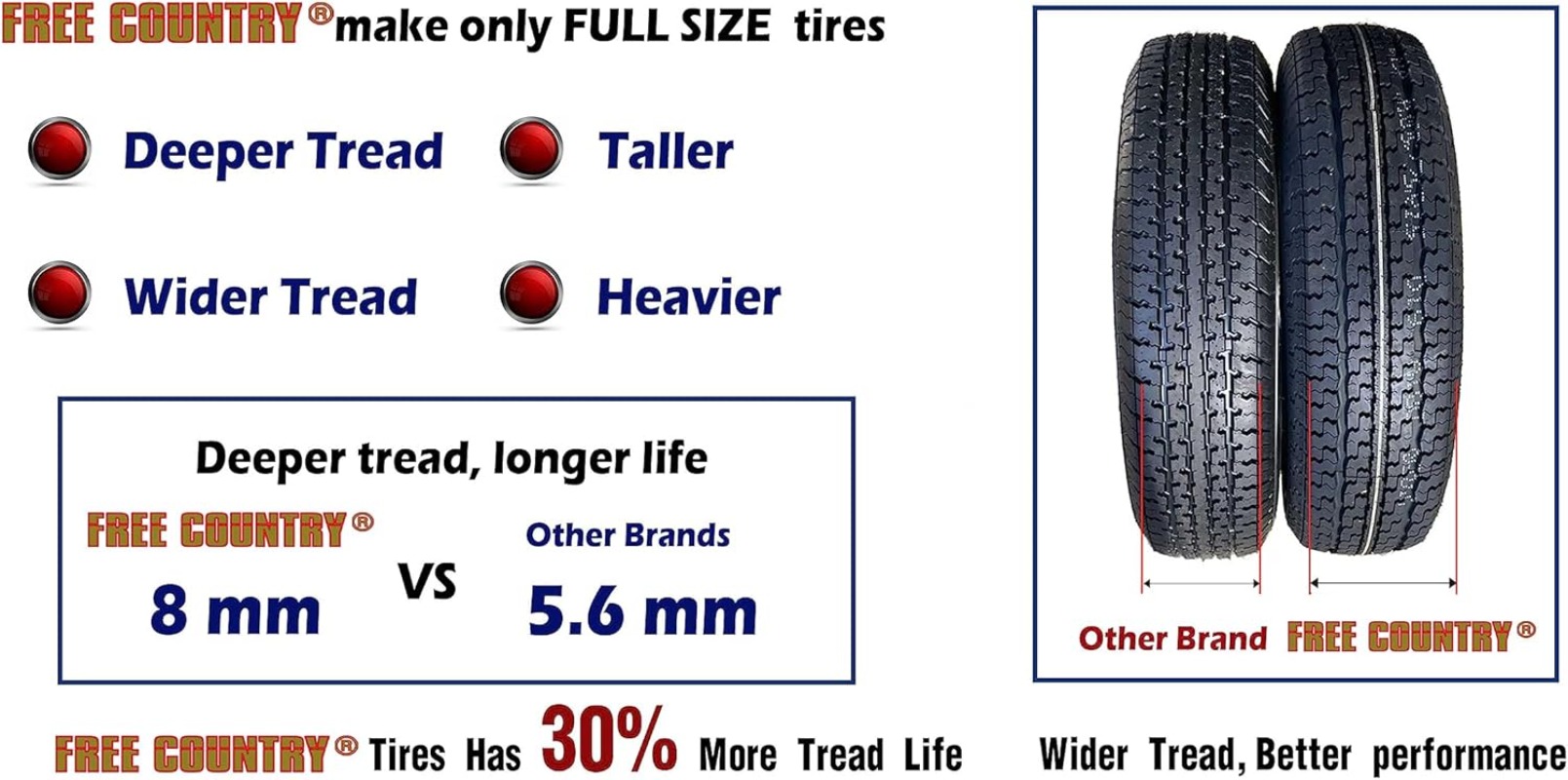 Ride Set 4 Trailer Tires ST205/75R15 205 75 15 8-Ply Load Range D Steel Belted Radial w/Featured Side Scuff G