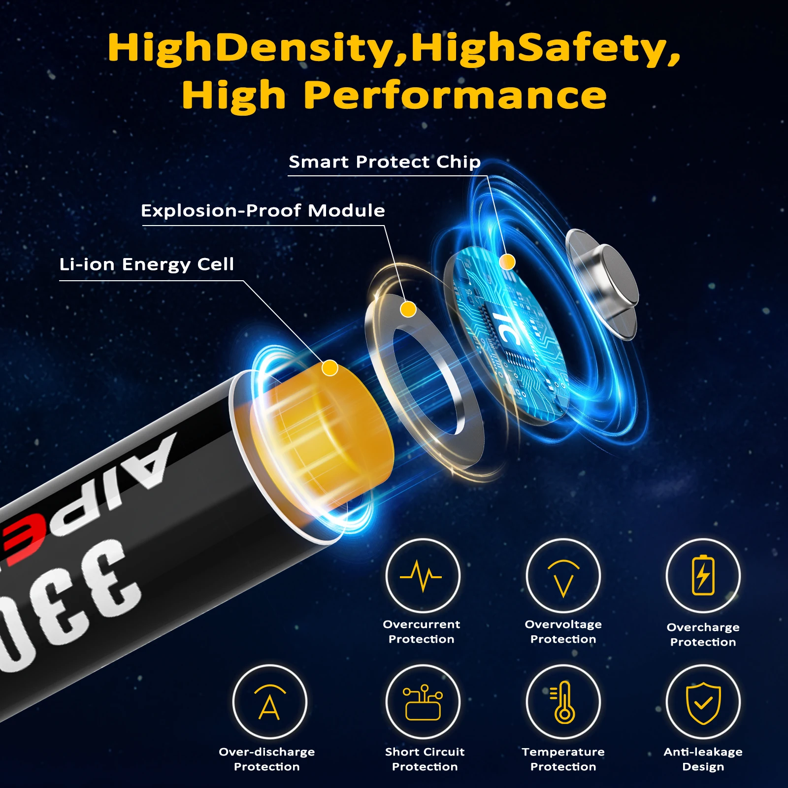 AIPEKE 1.5V 3300mWh Aa rechargeable batteries USB Type-C aa Rechargeable Lithium Battery for Hunting Camera Remote Control Mouse