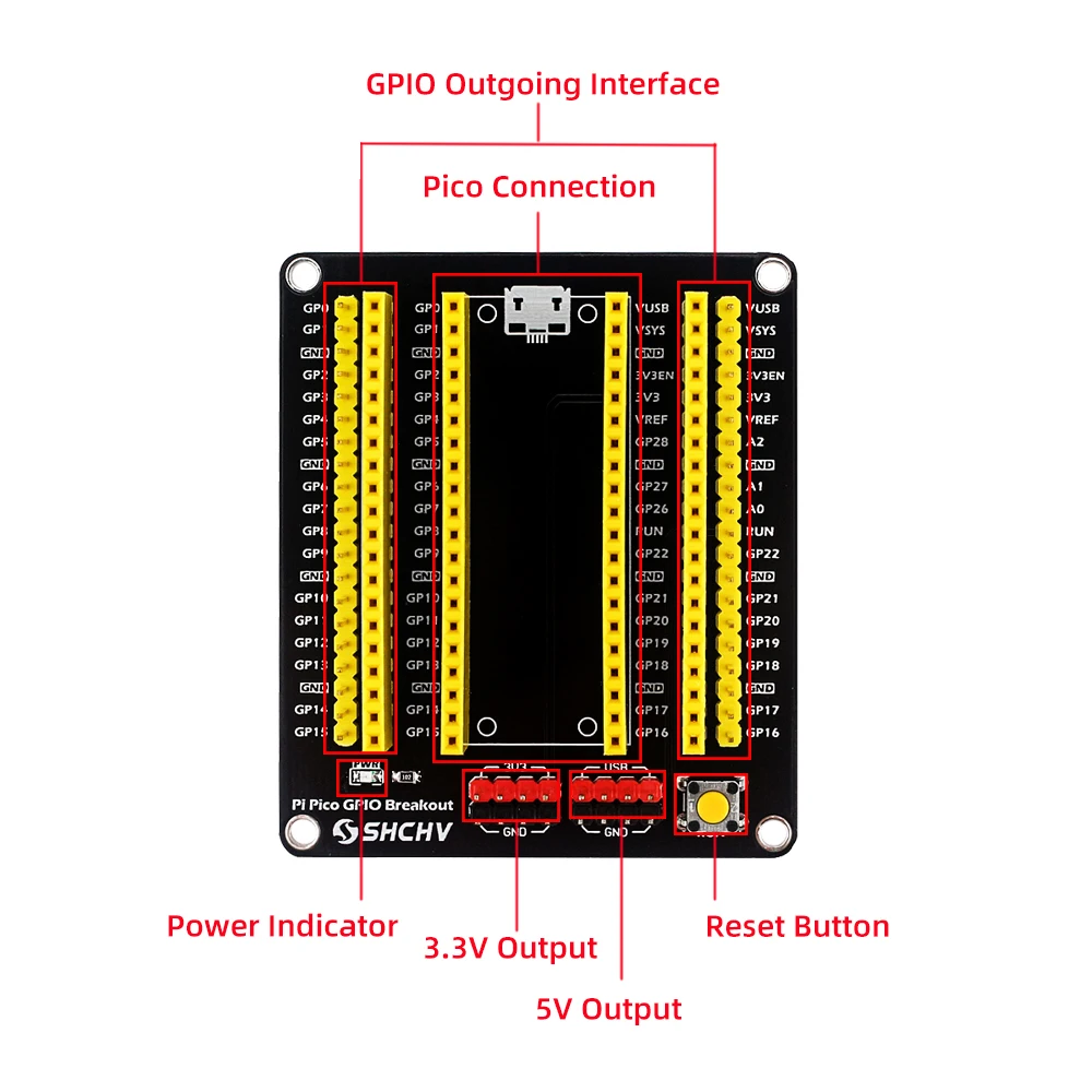 Плата расширения Raspberry Pi Pico, адаптер расширения GPIO, встроенные штыри «папа» и «мама» для RPI Pico 2 Вт