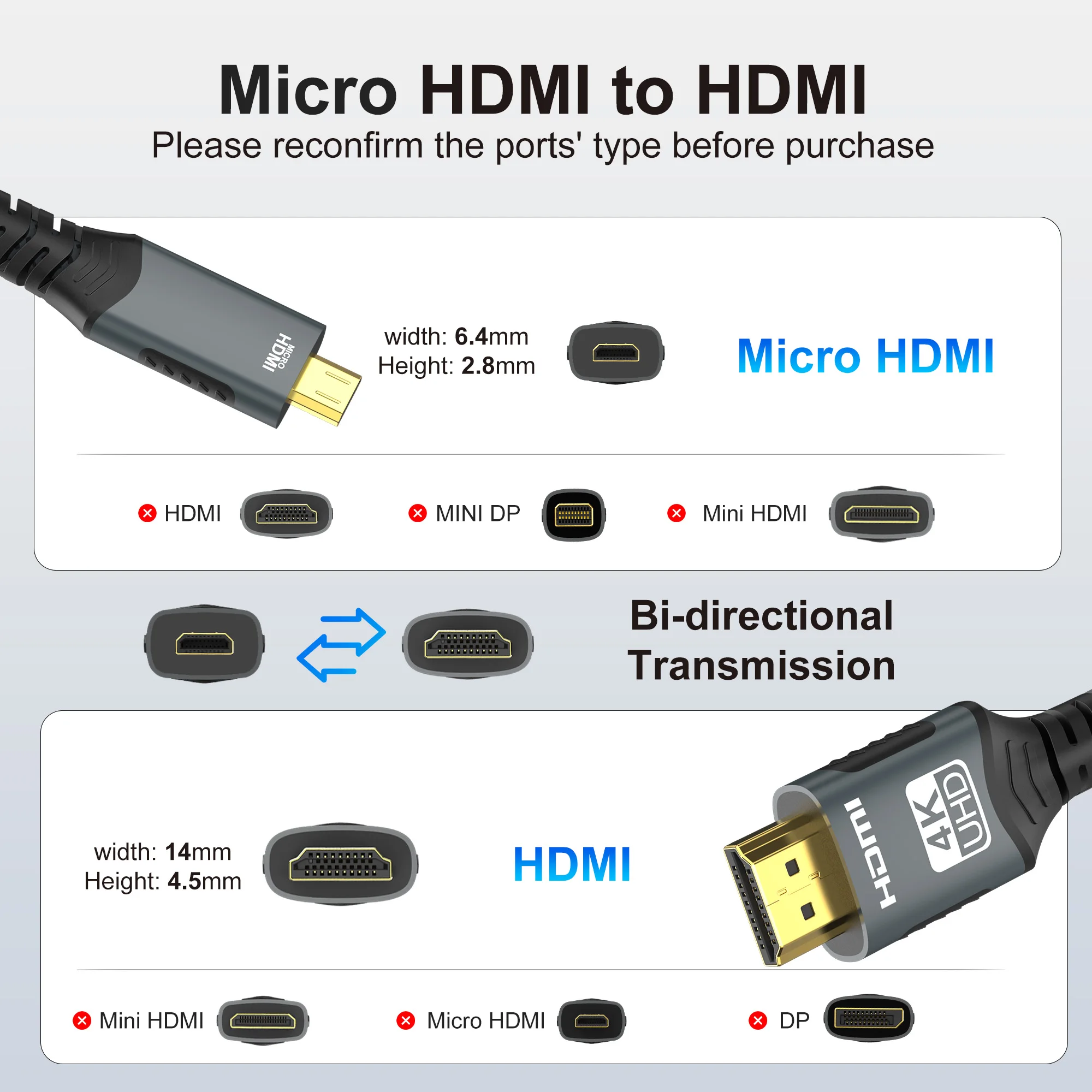 Kabel Micro/Mini HDMI do HDMI 4K@60Hz, pleciony, kompatybilny z HDMI, męski-męski, dwukierunkowy, 2.0, 18Gbps, do monitora kamery