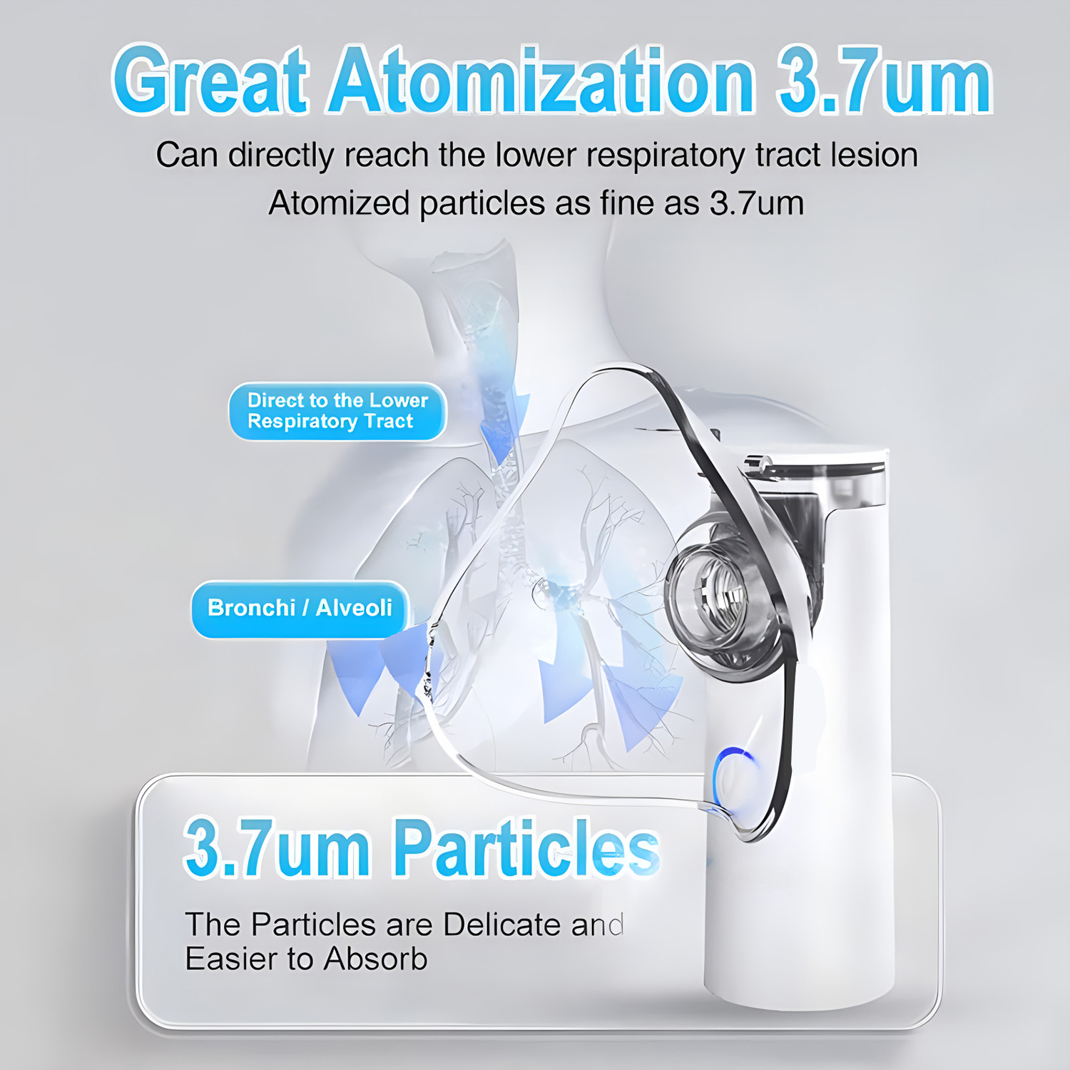 เครื่อง Nebulizer แบบพกพาสําหรับผู้ใหญ่และเด็ก,Nebulizer ของ Cool Mist,Ultrasonic Mesh Nebulizer สําหรับปัญหาการหายใจ