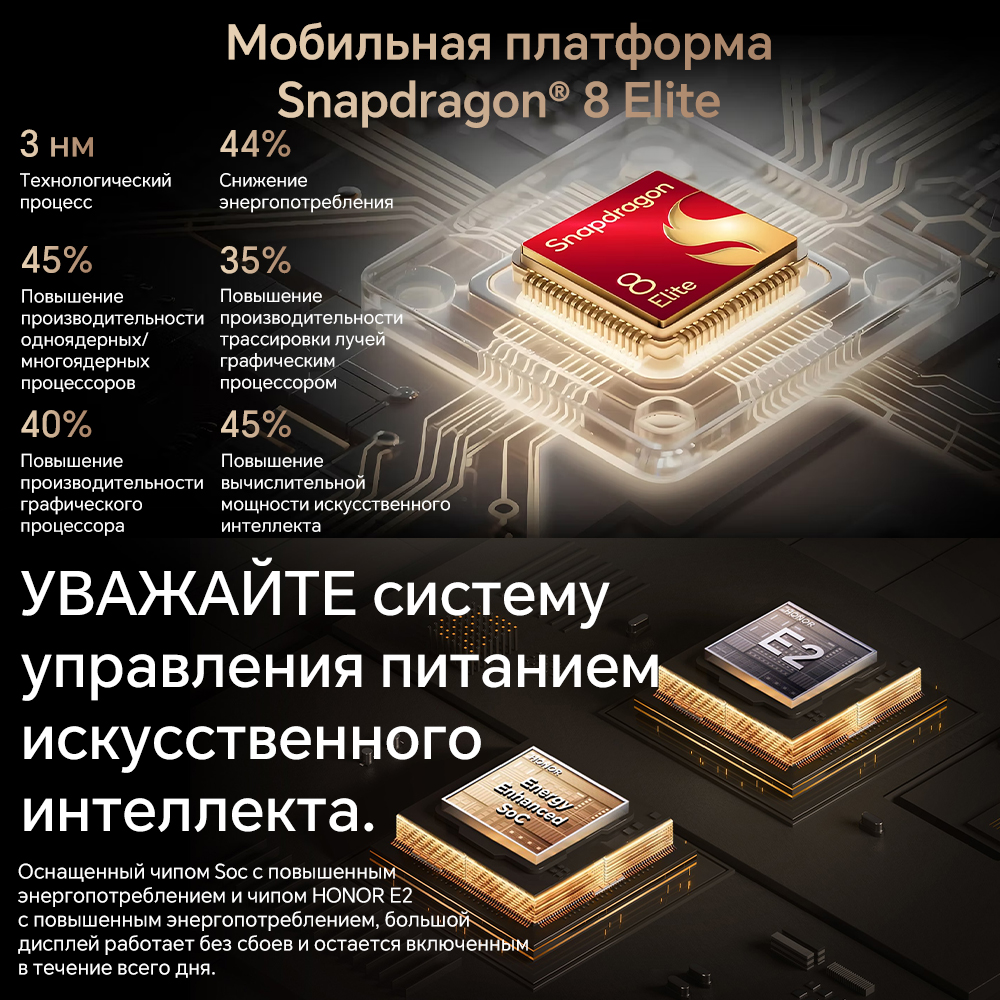 Original nuevo HONOR Magic V5 versión Global 5G plegable LTPO OLED 120Hz pantalla 7,92 "50MP cámaras Snapdragon 8 Elite 5820mAh 66W