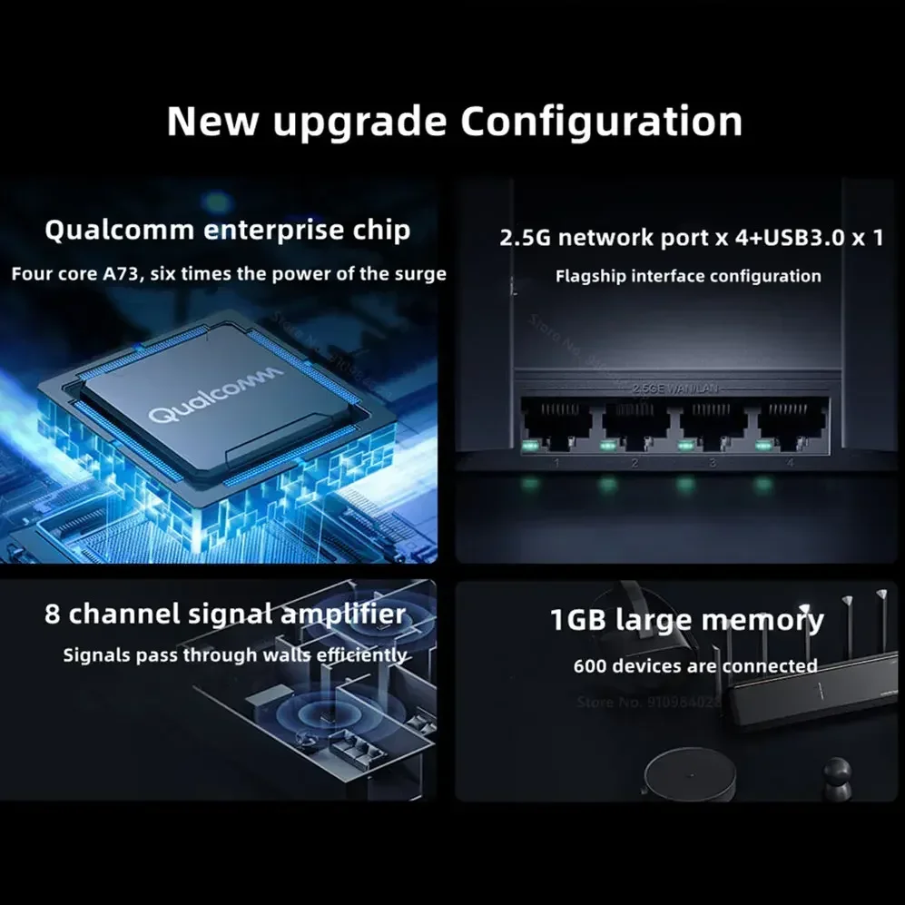 Xiaomi Mi Router BE7000 7000 repetidor WiFi de tres bandas VPN 1GB malla USB 3,0 IPTV 4X2,5G puertos Ethernet módem amplificador de señal