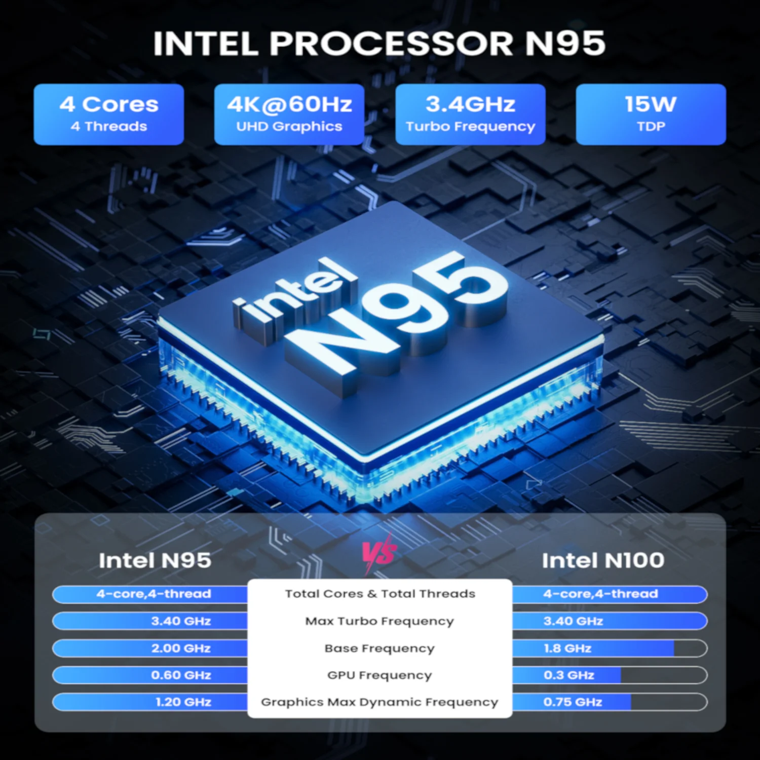 Adreamer-intel Lake mini pc,intel Barder,n95,16g,1t,ddr5,4800mhz,m.2,pcie,sata,Windows 11,デスクトップゲーム,nisless