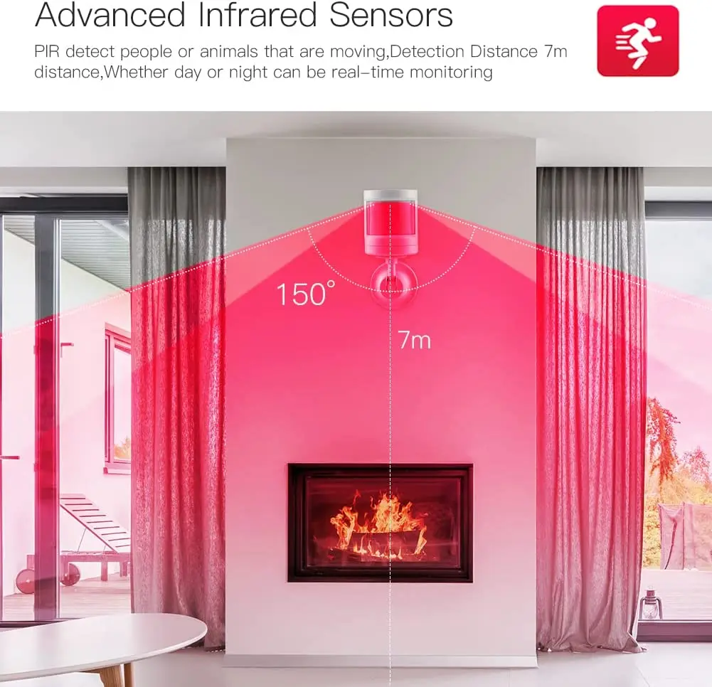 Sistema de alarma de seguridad con batería Tuya Smart ZigBee, Sensor humano de movimiento, Detector de movimiento PIR Alexa, funciona con ZigBee Hub