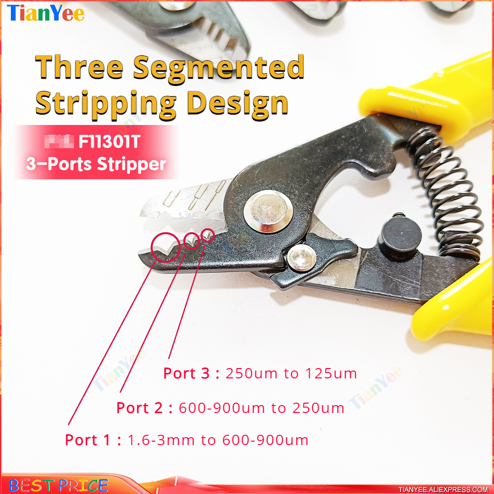 FTTH Miller clamp Fiber stripping pliers Tri-Hole Fiber Optic Stripper Miller Wire cutter Slitter