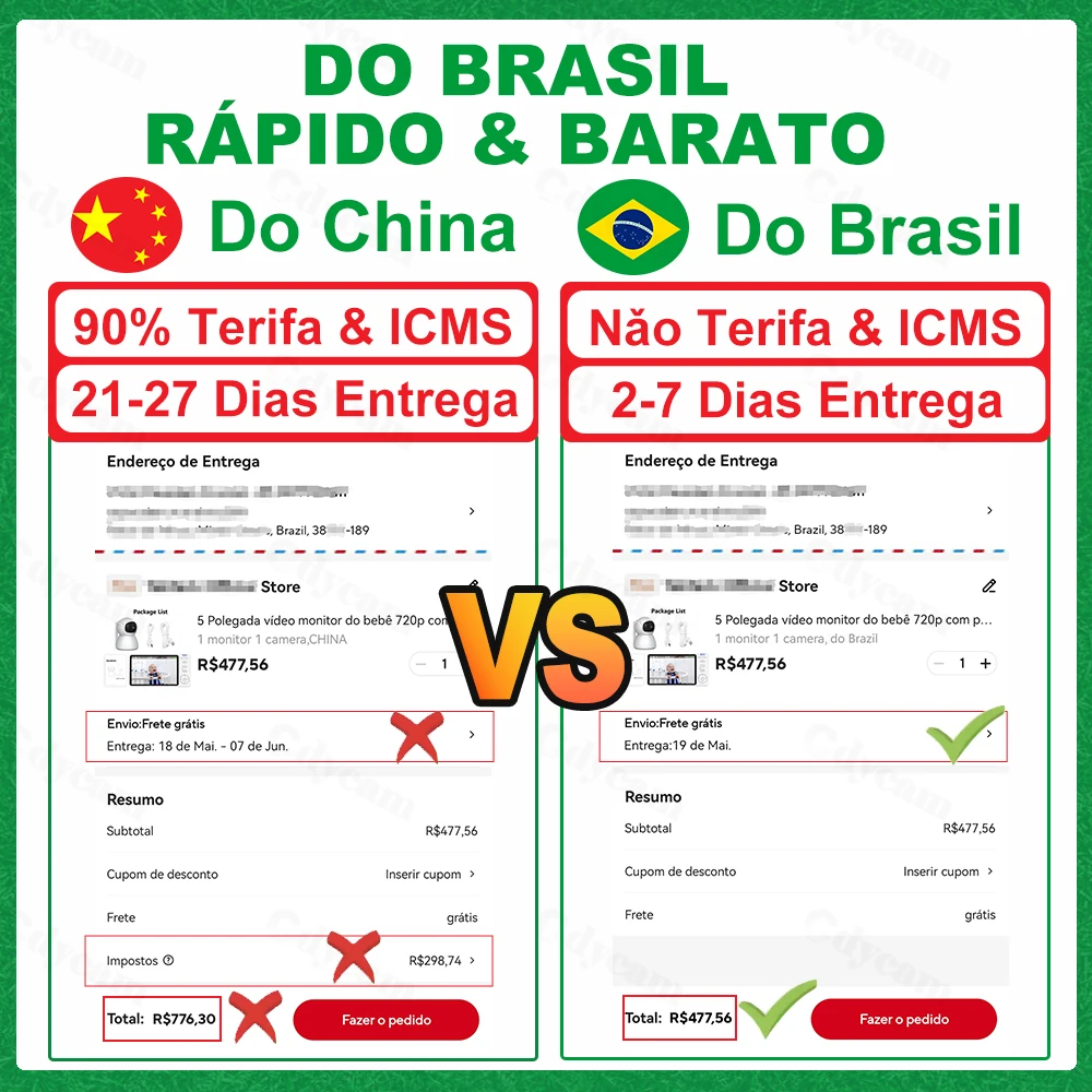 Cdycam novo monitor de bebê com vídeo sem fio de 3,5 polegadas, visão noturna, monitoramento de temperatura, áudio bidirecional, conversa, babá, câmera de segurança
